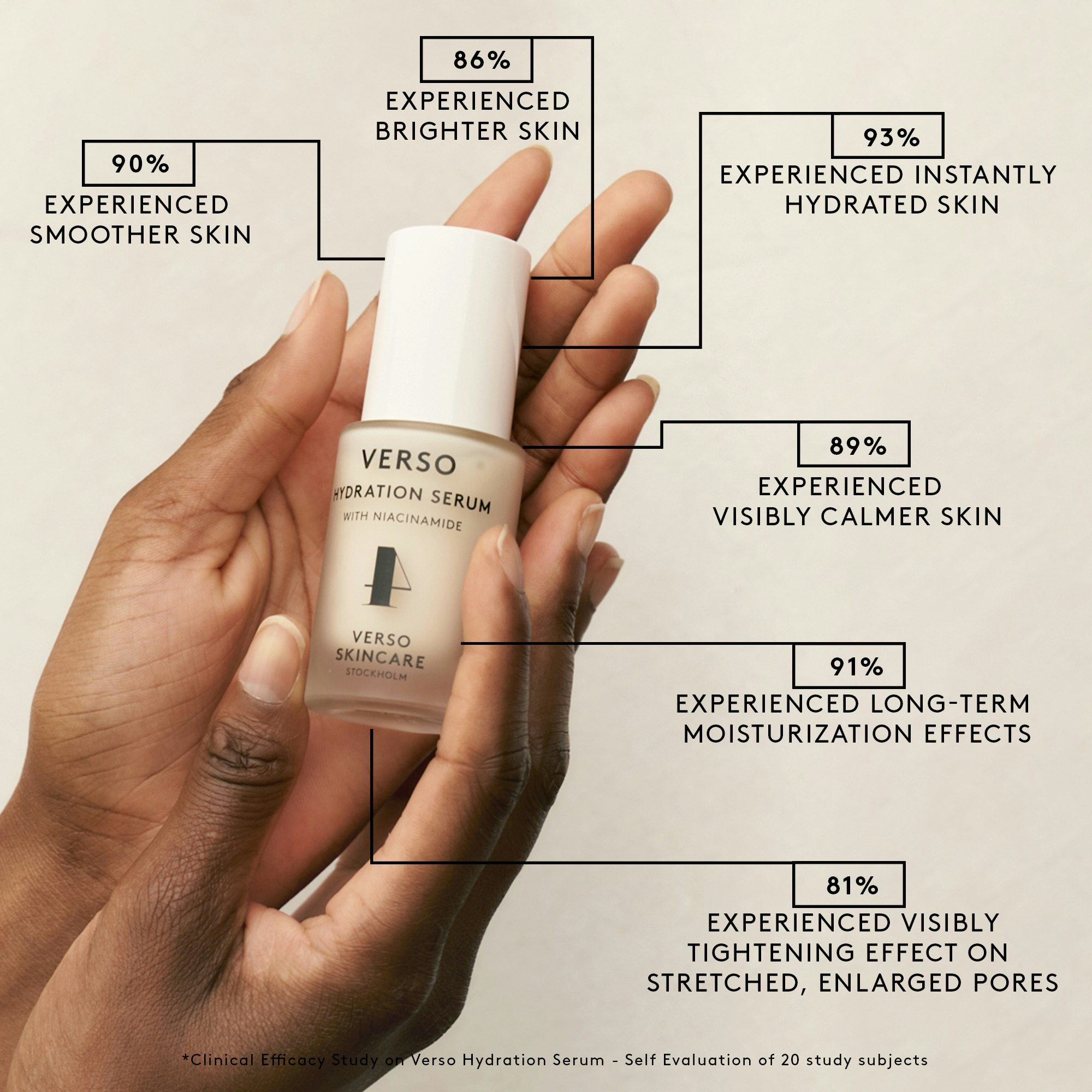 Verso Hydration Serum