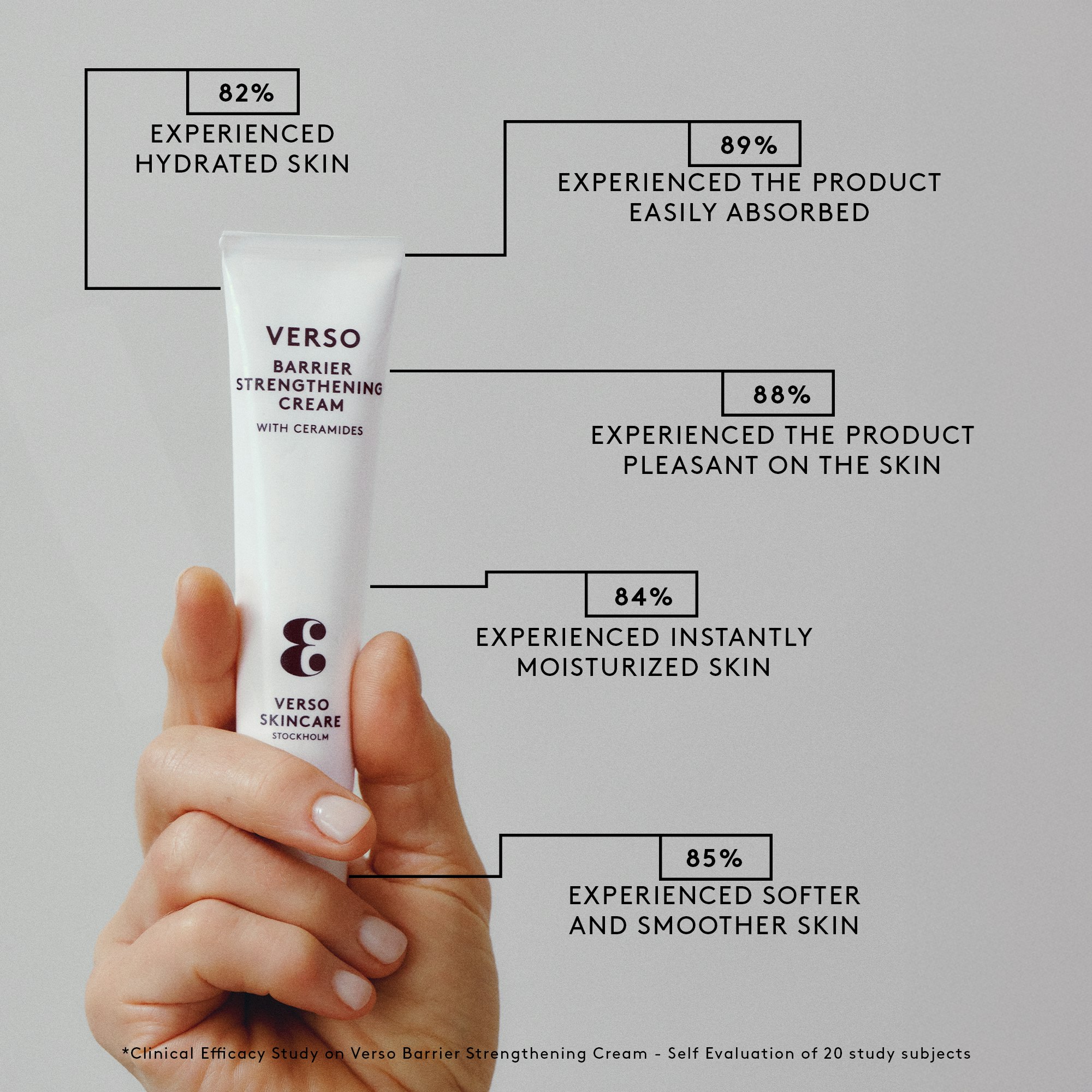Barrier Strengthening Cream